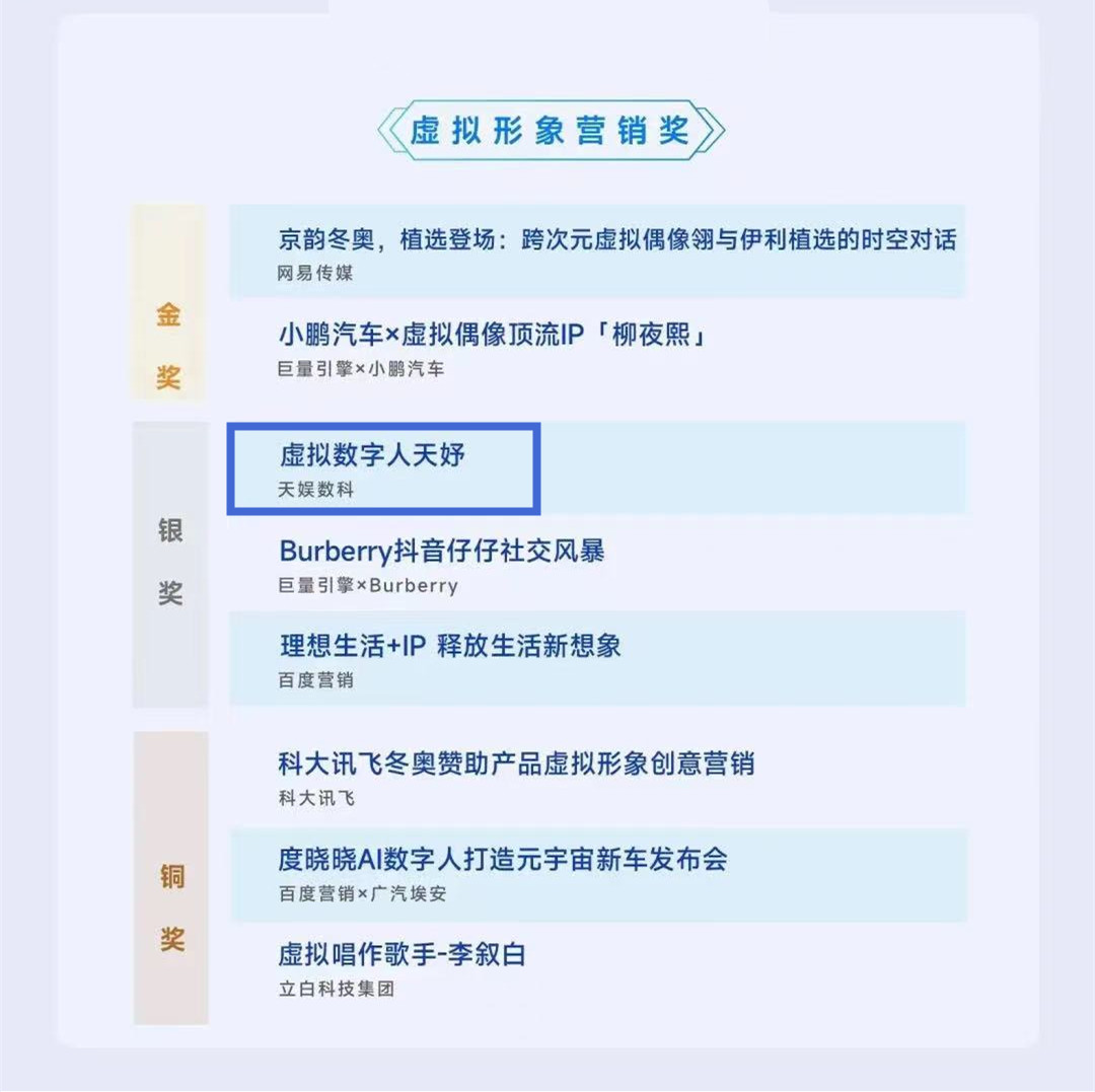 壹号娱乐斩获2022TMA移动营销峰会两项大奖！(图2)
