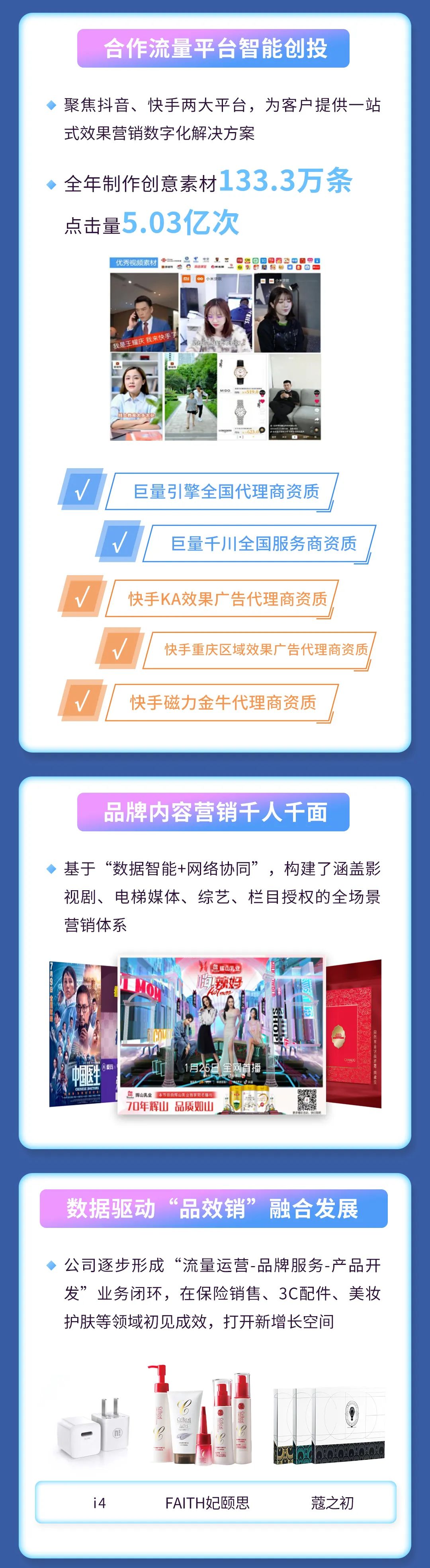 2021年度报告 | 一图读懂壹号娱乐2021年年度报告(图6)