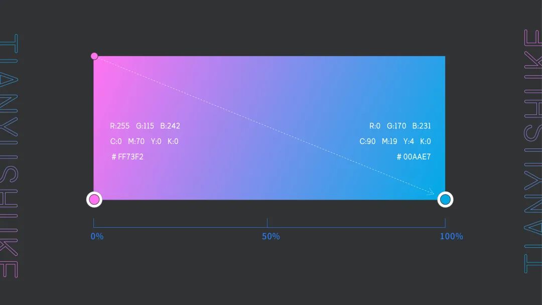 聚焦壹号 | 壹号娱乐品牌升级 全新官网正式上线(图6)