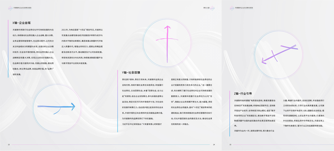 娱你一起 | 《壹号娱乐2021年度企业社会责任报告》正式发布(图2)