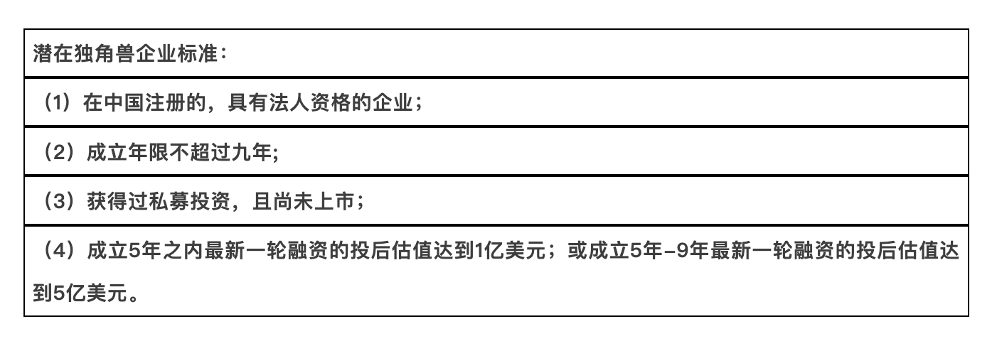 双击查看原图